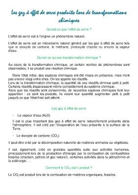 Les Gaz à Effet de Serre: Tout Savoir sur Leur Impact et Combustion du Carbone