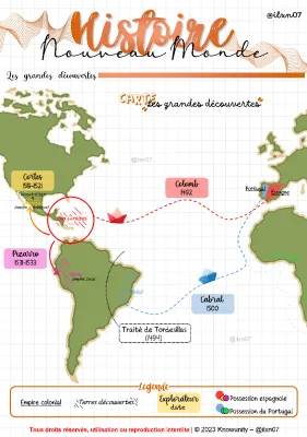 Les Conséquences des Grandes Découvertes : La Découverte du Nouveau Monde