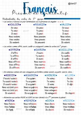 Apprends la conjugaison: Vouloir, Pouvoir, Offrir et plus en français!