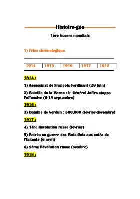 Découvre l'Histoire de la Première Guerre mondiale et ses Conséquences