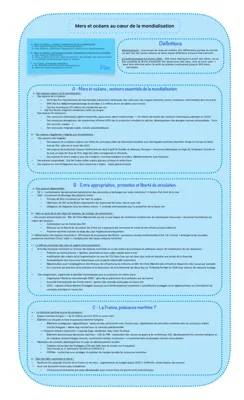 Mers et Océans : Au Cœur de la Mondialisation - Découvre et Protège!