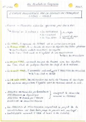 Les Conséquences de la Révolution Française de 1789: Social, Politique et Économique