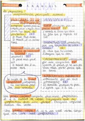 Exercices PDF: Propositions Indépendantes, Principales et Subordonnées