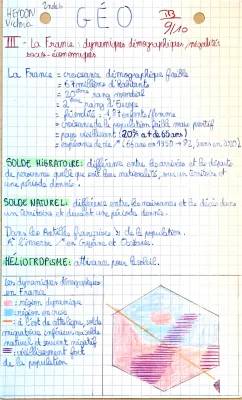 La France: Dynamique démographique et Inégalités socio économiques Fiche de révision PDF