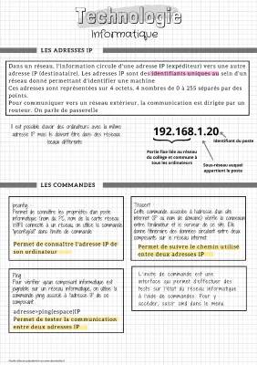 Découvre l'Adresse IP et les Secrets du Protocole TCP/IP pour Windows 10