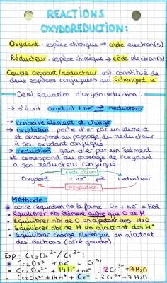 Demi-Équations OxydoRéduction: Exemples et Exercices Corrigés