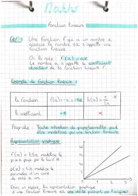 Exercices Corrigés Fonctions Affines et Linéaires 3ème PDF - Représenter Graphiquement