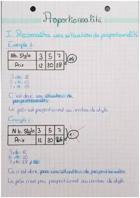 Apprends à reconnaître une situation de proportionnalité!