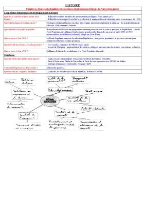 Cours Histoire 3ème PDF: Démocraties Fragilisées et Expériences Totalitaires