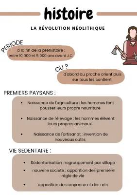 Découvre la Révolution Néolithique : Comment l'Agriculture a Changé Nos Vies !