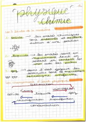 Découvre les Transformations Nucléaires et Physiques: Exercices et Exemples Amusants