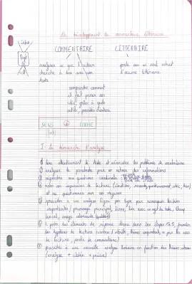 Exemple de Commentaire Composé Corrigé et Méthodologie PDF