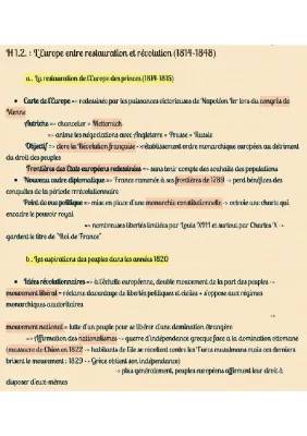 L'Europe entre Restauration et Révolution 1814-1848 : Fiche Révision et Quiz