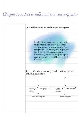 Tout sur les lentilles convergentes : caractéristiques et trajet de la lumière