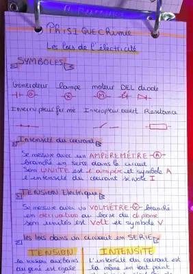 Les 4 lois de l'électricité et exercices faciles