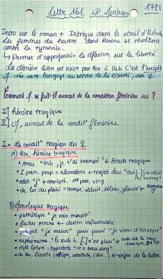 Lettre 161 des Lettres persanes : Analyse linéaire et résumé pour jeunes