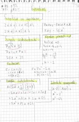 Fiches de révision et exercices : Équations et Identités Remarquables pour le Brevet 2024