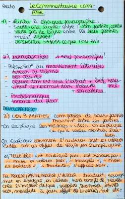 Exemple de Commentaire Composé Corrigé pour le Bac Français