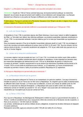 Contrôle corrigé sur la Révolution française et l'Empire (4ème) - Fiche de révision