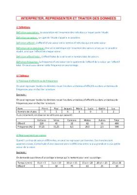 Cours statistiques 5ème PDF: Vocabulaire, Effectif et Fréquence, Diagrammes