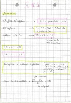 Formules pour Calculer Bénéfice et Chiffre d'Affaire