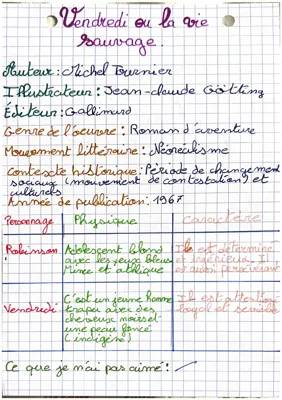 Fiche de lecture Vendredi ou la vie sauvage 5ème: Résumé, Analyse et Corrigé PDF