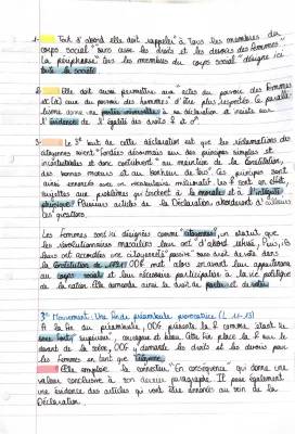 Pourquoi les Droits des Femmes et l'Égalité sont Importants ?