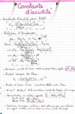 Comprendre le pH et les Acides: Leçons Amusantes pour Enfant