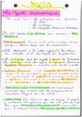 Comment les entreprises utilisent le système financier pour grandir