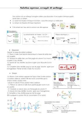 Easy Ways to Dilute Solutions and Calculate Concentrations