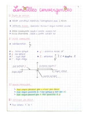 Tout sur les lentilles convergentes : images et caractéristiques