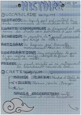 Histoire de la Flandre française et l'essor des villes au Moyen Âge