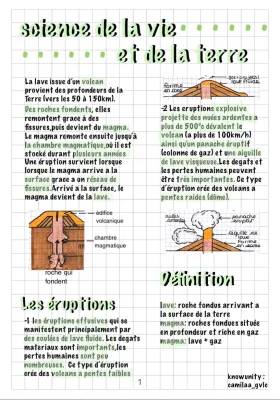 Cours volcanisme 4ème PDF : Tout sur les volcans et éruptions