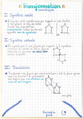 Transformation Géométrique 3ème: Symétrie, Translation, et Rotation avec Exercices Corrigés PDF