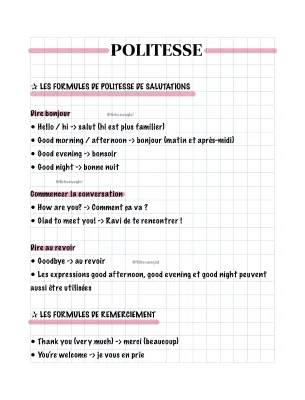 Formules de Politesse Amusantes et Conversations Téléphoniques Simples pour Enfants