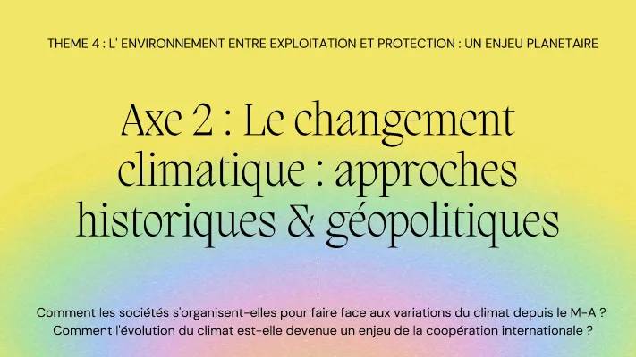 Qu'est-ce Que l'Environnement HGGSP Terminale : Axe 2