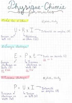 Fiche de Révision Physique-Chimie Brevet PDF 2024: Tableaux de Formules et Sujets Corrigés