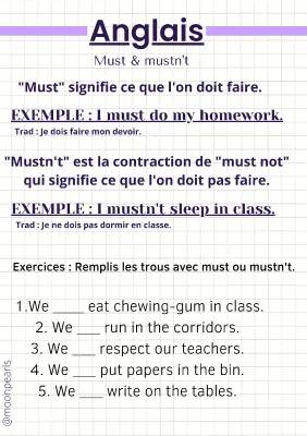 Exercices Anglais 6ème : Must et Mustn't Faciles en PDF