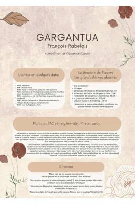 Gargantua : Résumé et Analyse pour les Curieux de 10 ans