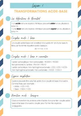 Tout sur les Couples Acide/Base et le pH : Définitions et Calculs