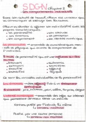 Comment Tes Traits de Personnalité Influencent Ton Comportement au Travail