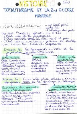 Régimes totalitaires et Seconde Guerre mondiale - Résumé, Dates et Définitions