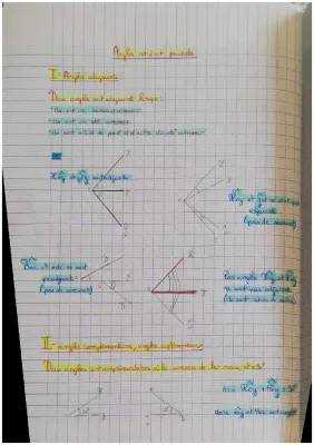 angles est droit parralléles 