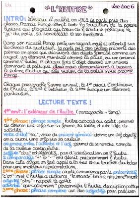 L'Huître de Francis Ponge : Analyse Linéaire PDF et Résumé