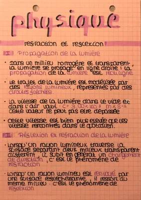 Réflexion et Réfraction de la Lumière : Cours et Exercices PDF pour 4ème et Seconde