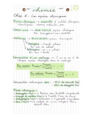 Tableau des Espèces Chimiques et Tests Chimique - Exercices Seconde, 3ème, 5ème