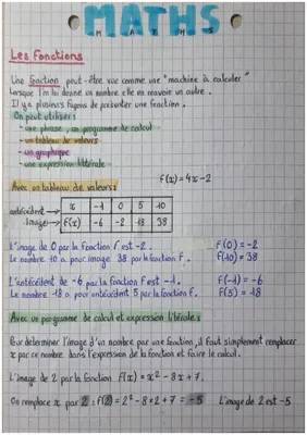 Apprends à utiliser une fonction comme une machine à calculer