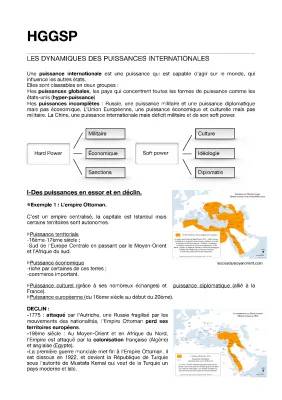 Fiche de Révision HGGSP: Dynamiques des Puissances Internationales PDF