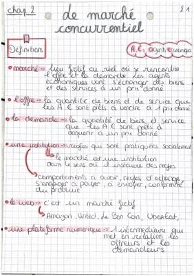 Comprendre le Marché Imparfaitement Concurrentiel: Définition, Exemples et Fonctionnement