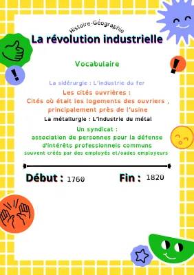 La Révolution Industrielle Simplifiée pour les Enfants - Découvre les Causes et Conséquences avec James Watt et la Machine à Vapeur